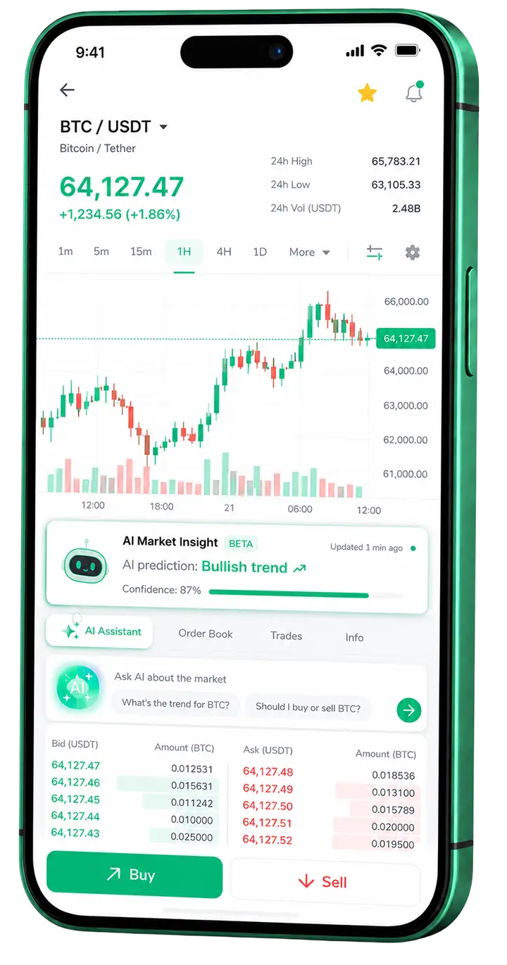 Vela Investaria — plataforma móvel Aplicação móvel de trading Vela Investaria